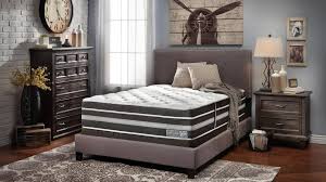 With time, denver mattress adapted to offer a variety of mattresses for children and adults, opening the first denver mattress retail store in 1995. Denver Mattress Company 555 S Hoover Rd Wichita Ks 67209 Usa
