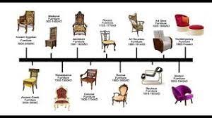 furniture styles types guide you