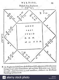Henry Viii Horoscope Published By Lucas Gauricus Tractatus