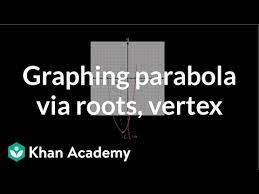 Roots And Vertex Quadratic Equations