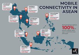 Internet users in malaysia was reported at 15989773 persons in 2010, according to the world bank collection of development indicators, compiled from officially. Asean S Mobile Internet Not Good Enough The Asean Post