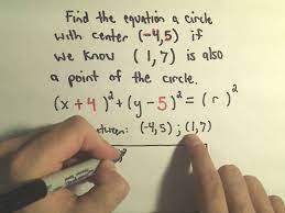the center radius form for a circle a