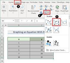 How To Graph A Linear Equation In Excel