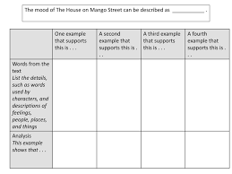 essay assignment literary response writing due thursday 14 the mood of the house on mango street