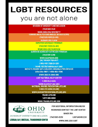 Adults identifying as lesbian, gay, bisexual, transgender, or something other than straight or heterosexual. We Are Here For You Ohio University