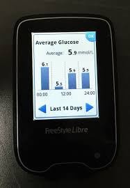 Huge freestyle libre mistakes that will cost you. Abbott S Freestyle Libre Transforming Glucose Monitoring Through Utter Simplicity Fingersticks Aside Diatribe