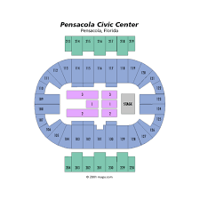 Pensacola Bay Center Events And Concerts In Pensacola