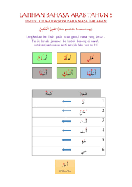 Buku latihan bahasa arab sekolah rendah kebangsaan tahun 4. Bahasa Arab Tahun 5 Interactive Exercise For 5
