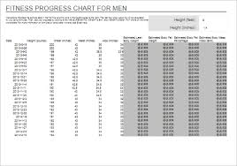 23 Weight Loss Chart Templates Free Excel Formats