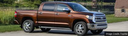 what is the toyota tundra 1794 edition