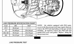 Ford F150 Wiring Wiring Diagrams