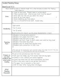 Guided Reading Lesson Weekly Small Group Lesson Plan
