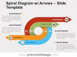 Spiral Diagram With Arrows For Powerpoint And Google Slides