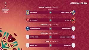 وضعت القرعة نادي الدحيل القطري، في مواجهة الأهلي المصري، على أن يواجه الفائز منهما فريق بايرن ميونيخ الألماني في نصف النهائي. Jthga3kpfmedem