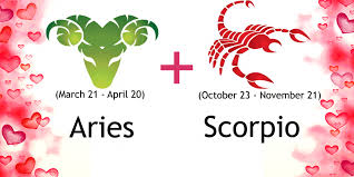Aries And Scorpio Compatibility Ask Oracle