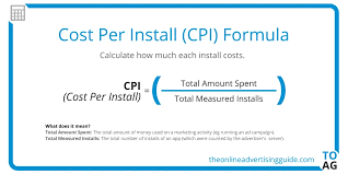 Cpi Calculator Cost Per Install The
