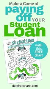 I Paid Off My Student Loan Debt Free Charts Paying Off