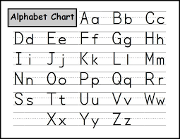 Alphabet Chart With Pictures Black And White Alphabet