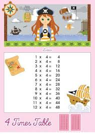 4 Times Table Multiplication Chart Printable Times Tables
