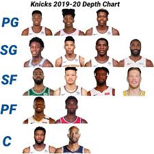 French Knicks Pod 38 Our Predictions Expectations