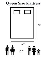 indian mattress sizes and dimensions