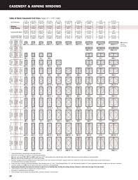Andersen Windows 400 Series Size Chart Best Picture Of