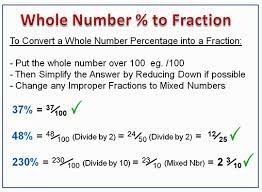 converting percenes to fractions