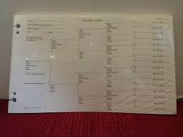 Family Tree Chart Genealogy 8 Each 13 00 Picclick