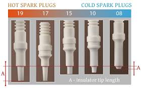Understanding The Different Types Of Spark Plugs