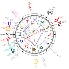 Astrology And Natal Chart Of Laurence Olivier Born On 1907