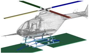 What is the difference between helicopters that have wheels and helicopters that have skids?