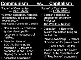 Karl Marx Essay On Capitalism Mistyhamel