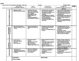  th grade Informative Explanatory Writing Rubric   Common Core by     This opinion writing rubric incorporates  nd Grade Common Core Standards   It asses the student s ability