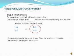 Household Metric Conversion Ppt Video Online Download