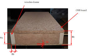 Wooden Frame Construction