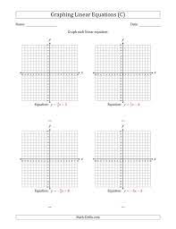 Linear Equation In Slope Intercept Form