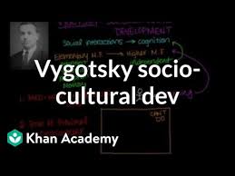 Vygotsky Sociocultural Development Video Khan Academy