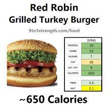 how many calories in red robin