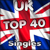 Various Artists Soft 2015 The Official Uk Top 40