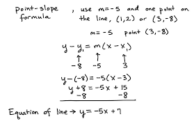 point slope form using two points