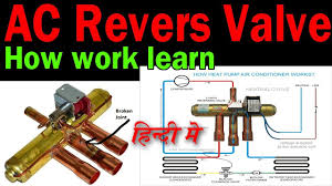 reverse valve cooling heating systems