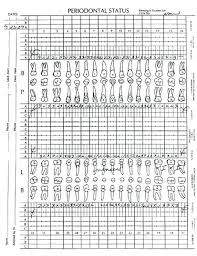 Printable Perio Chart Form Bedowntowndaytona Com