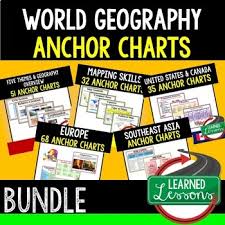 Geography Anchor Charts Bundle World Geography Bundle Geography Poster