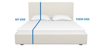 Bed Sizes Uk Bed And Mattress Size Guide National Bed