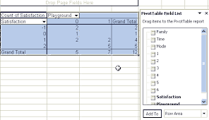 data ysis from questionnaires