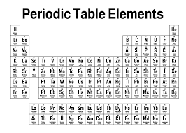 periodic table of elements png