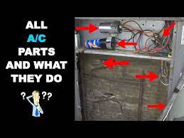 all ac parts and what they do you