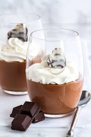 Eggs are most commonly thought of as a key ingredient in a number of savoury dishes, however they also hold an equally important place in sweet top tip: Easy Chocolate Mousse Recipe Eggless Chocolate Mousse