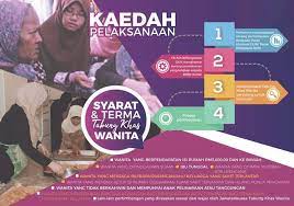 1.sila isi borang mengikut negeri pemohon. Tabung Khas Wanita Kedah Tabung Khas Wanita Kedah Ialah Salah Satu Daripada 10 Manifesto Kerajaan Ph Negeri Kedah Yang Akan Mula Dilaksanakan Setiap Pemohon Yang Layak Dan Berjaya Akan Menerima