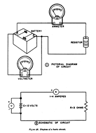 Wiring schematic diagram and worksheet resources. Circuit Diagram Wikipedia